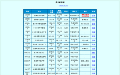 あいしん不動産のWebサイトイメージ