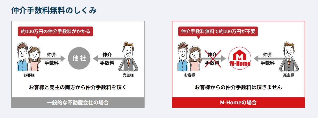 記事画像