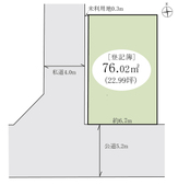 草加市吉町5丁目　土地