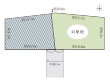 松戸市平賀土地