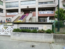 越谷市東大沢　戸建