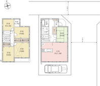 戸田市大字新曽　戸建