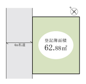 松戸市稔台　土地