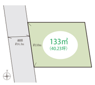 流山市青田   土地