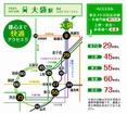 【大袋駅】準急停車駅。改装工事が終わり駅もロータリーもたいへんきれいになりました。駅周辺は居酒屋等の飲食店で盛り上がっています