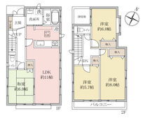 越谷市越ケ谷1丁目