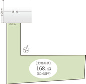 柏市南増尾４丁目 土地