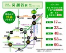 嬉しい急行停車駅！日比谷線・半蔵門線直通で乗り換えなしで上野・渋谷・表参道方面にアクセスできる利便性の高い駅です。