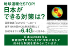 地球温暖化STOP!日本は2030年に家庭部門のC O 2を2013年に対して約4 6 ％ 削減を求められています。日本では温室効果ガスの削減と再生可能エネルギーの普及拡大が大きな課題です。